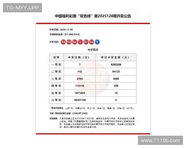 安徽快3最新开奖号码查询及结果公布